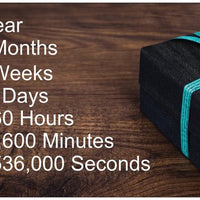 1 Year Birthday Card